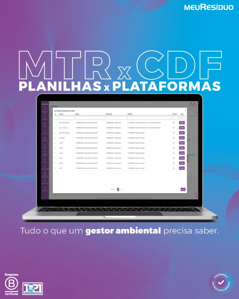MTR x CDF, ERP x Software Ambiental e outras comparações essenciais para gestores ambientais