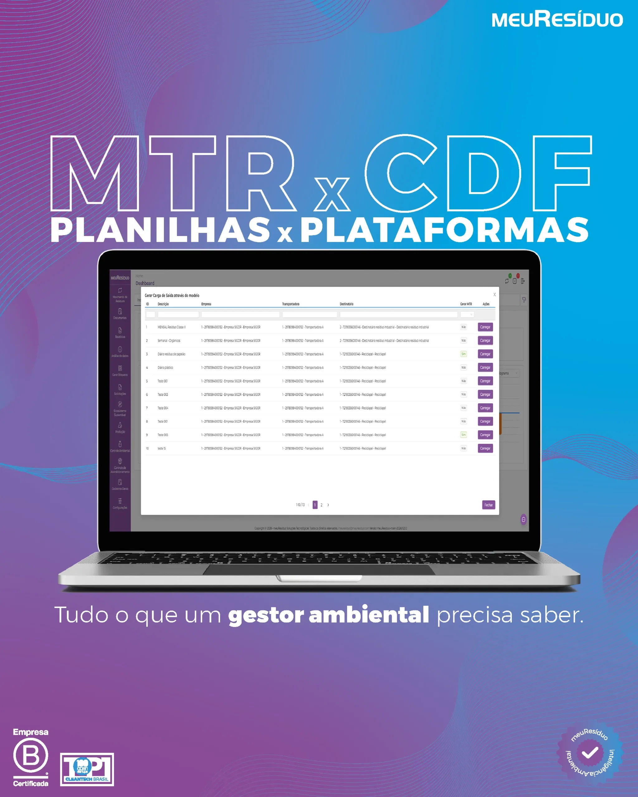 MTR x CDF, ERP x Software Ambiental e outras comparações essenciais para gestores ambientais